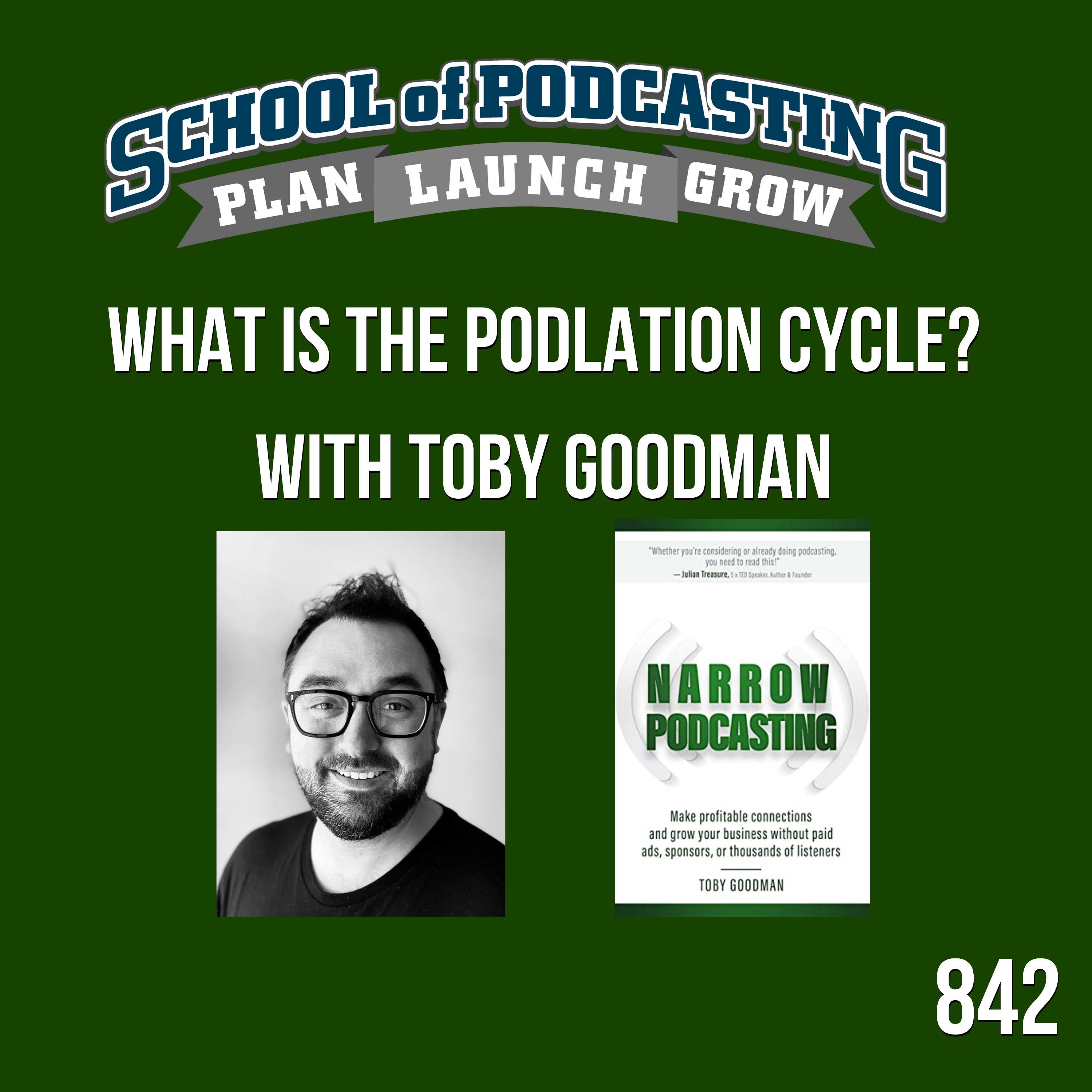 What is the  Podlation Cycle? with Toby Goodman